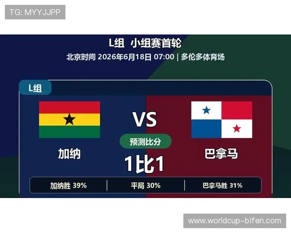 2026年世界杯加纳对阵巴拿马比赛的赛前新闻热点与最新动态报道