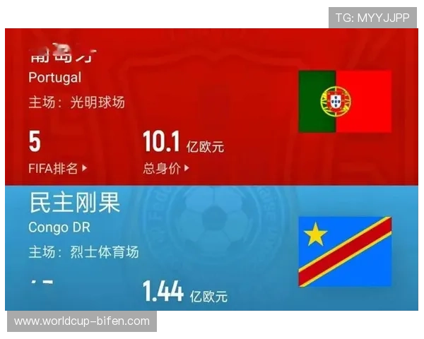 世界杯葡萄牙对阵民主刚果的历史战绩分析与比赛走势预测
